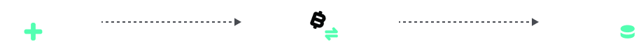 referral-process
