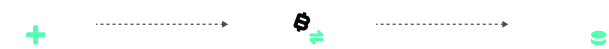 referral-process